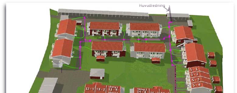 5. Modell Detta kapitel beskriver modellen som studien utgår från, det vill säga området Gylles förutsättningar och uppbyggnad av fjärrvärmeledningar samt materialspecifikationer för området.