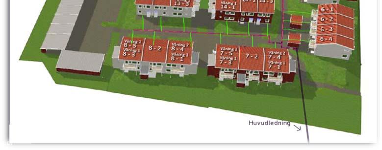 1 Gylles fjärrvärmeledningar Området Gylle är delvis byggt och kommer att byggas med fjärrvärmekulvert av stål som har dimensionerna dn25- dn80 som är ihopkopplad med befintlig huvudledning.