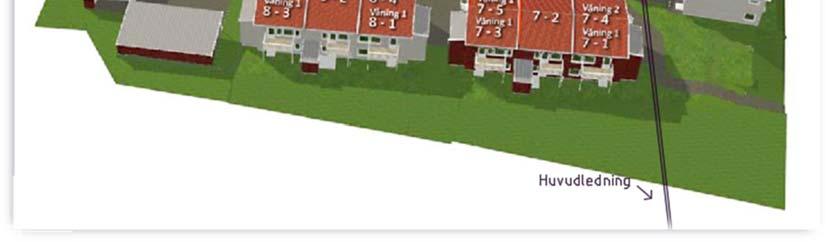 Benämning Längd (m) Rakrör 1x32/110 830 Tabell 5. Specifikation markarbeten 4GDH-3P.