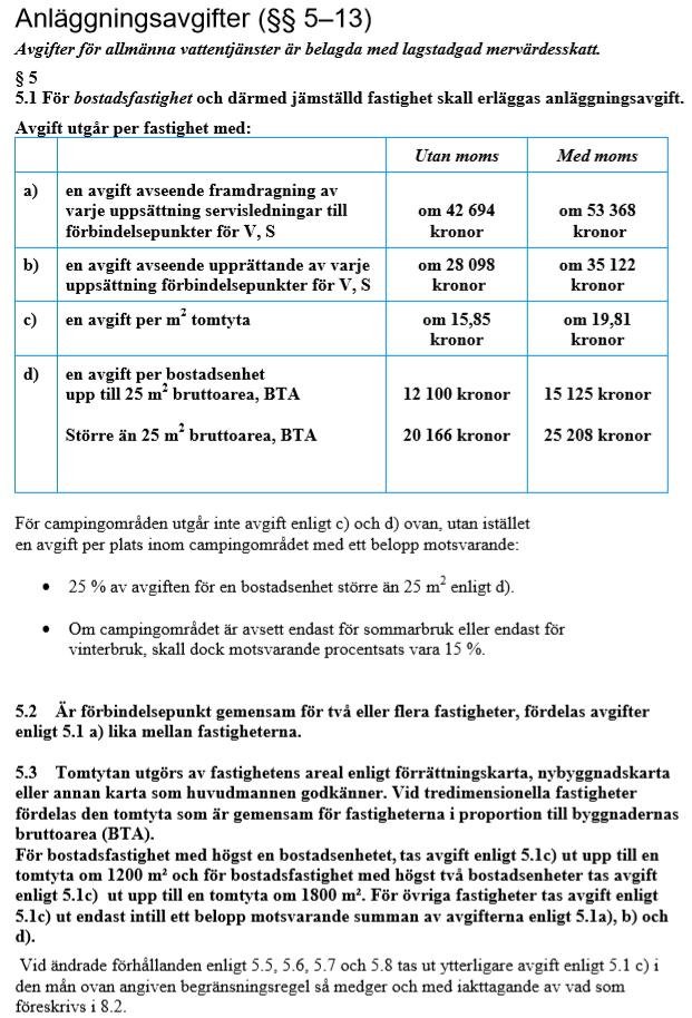 Beräkning anslutning VI har gått igenom alla medlemmar och uppdaterat andelar och tomtstorlekar samt lagt in regler för maximal tomtyta enligt punkten 5.3.
