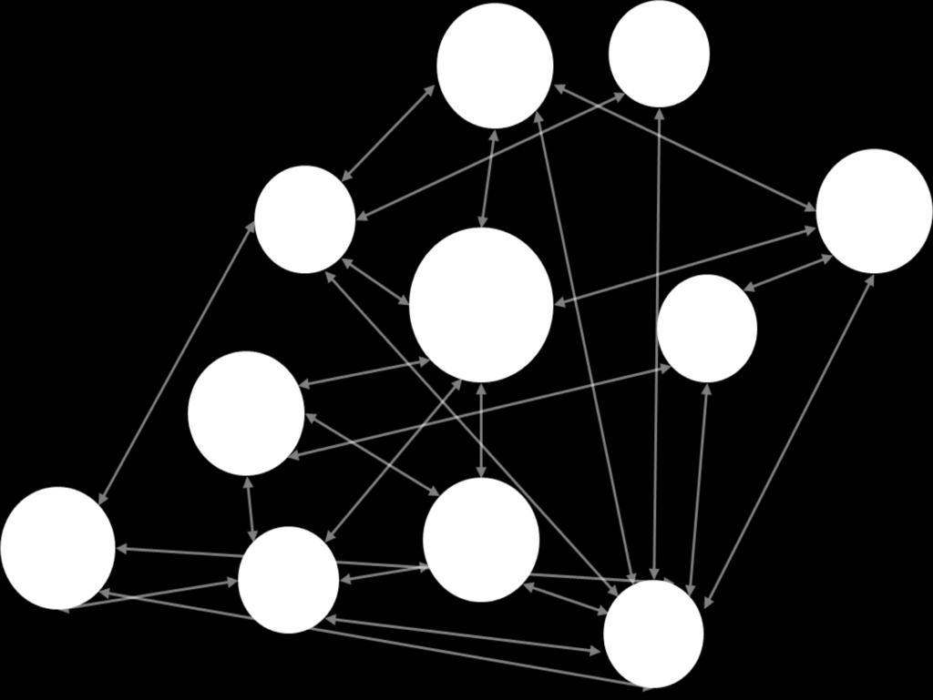 SYSTEM I EN