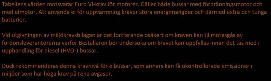1.2 Värmare Uppföljning, se avsnitt 5.1.2 1.2.1 Baskrav Om fordonet har en bränsledriven värmare ska den uppfylla följande krav: Värmaren får drivas av samma drivmedel som enligt avtalet får användas för framdrivning av fordonet.
