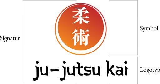 Typografi. De typsnitt företaget ska använda sig av ska presenteras med hjälp av olika exempel på hur det ska se ut när manualen används på ett korrekt sätt.