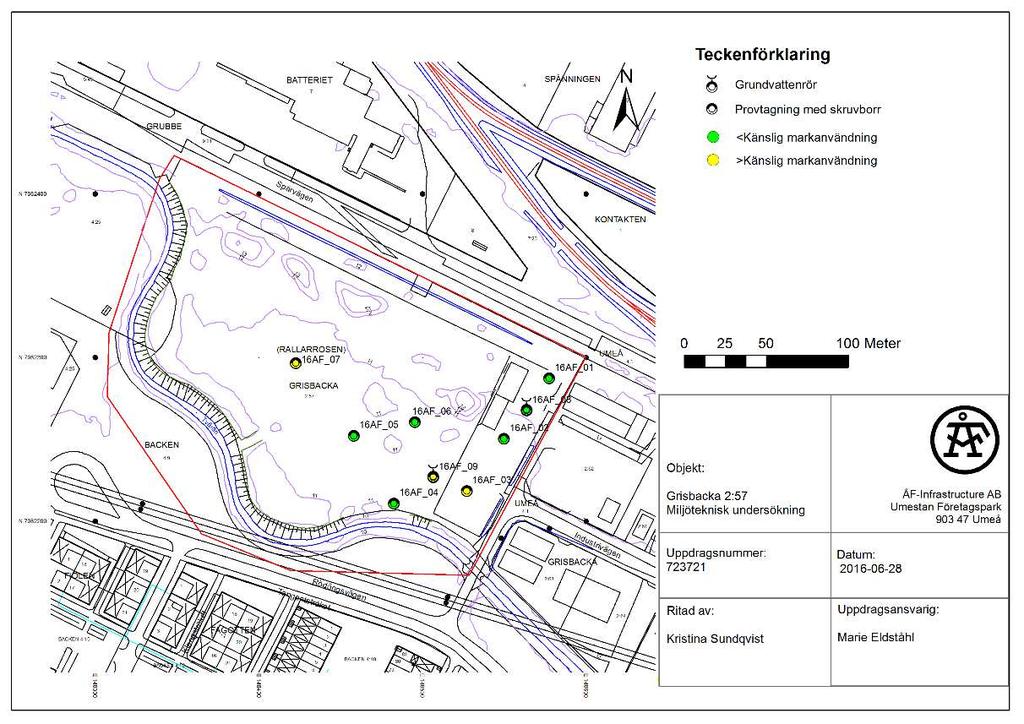 RAPPORT Figur 1. Situationsplan med provtagningspunkter för jord samt grundvattenrörens placering. I figuren redovisas resultatet av jordprovtagningen.