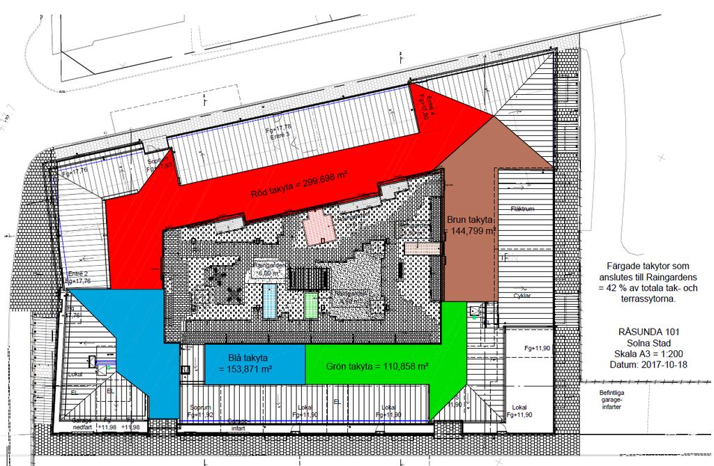 Sida 16 (18) Mot bakgrund av byggnadens utformning och riskerna med att leda in allt takvatten mot innergård har följande lösning tagits fram.