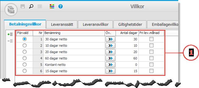 Tabellrutiner Denna typ av rutin används för att registrera olika grunddata i tabellform, exempelvis villkor, koder, prislistor och kategorier.