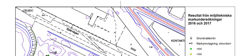 RAPPORT Uttagna prover skickades kylda till ackrediterat laboratorium (ALS Scandinavia) för kemiska analyser och övriga från 2017 prover har sparats och förvaras kylda.