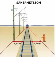 Manskapsvagnar och service- och förtillverkningsplatser på en vägarbetsplats ska ställas upp så att man uppnår betryggande säkerhet, om de placeras på vägbanan eller i nära anslutning till vägbanan.