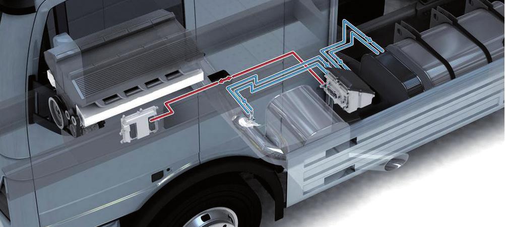 4 Denoxtronic: Hur systemet fungerar Denoxtronic: Hur systemet fungerar I en fullständig förbränningsprocess reagerar kolvätena i bränslet fullständigt med syret, vilket resulterar i CO 2 och vatten.