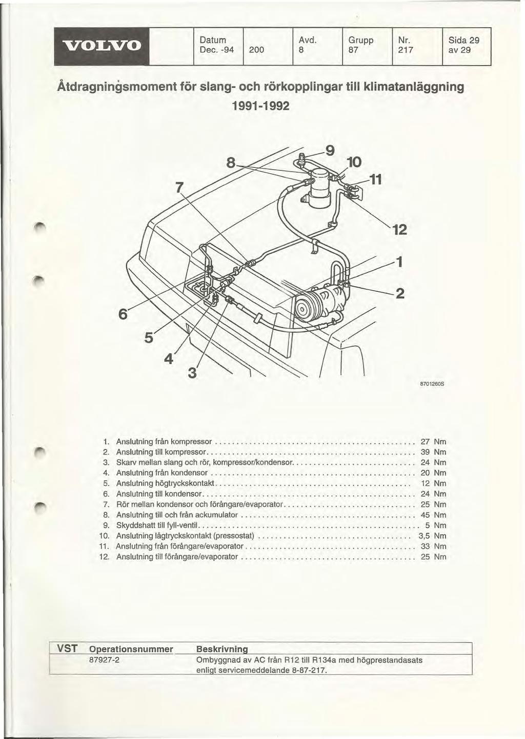 VOLVO Datum Avd. Grupp Nr. Sida 29 Dec. -94 200 8 87 217 av 29 Åtdragningsmoment för slang- och rörkopplingar till klimatanläggning 1991-1992 11 12 1 2 8701260S 1. Anslutning från kompressor....................................... 27 Nm 2.