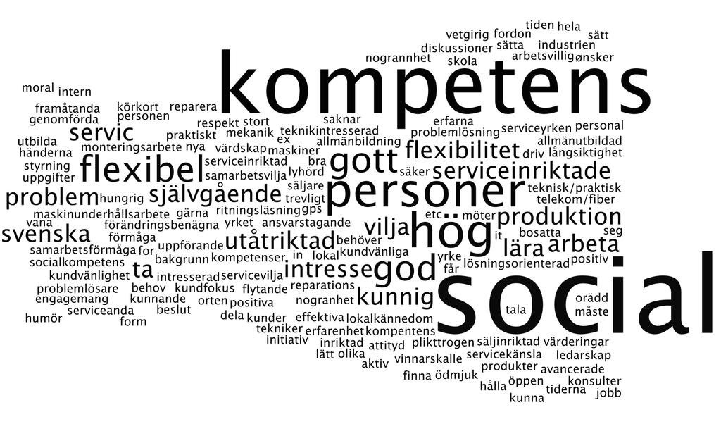 Årjängs företagare betonar social kompetens Vilka mer informella kompetenser i form av