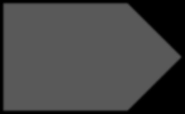 Quickstart Impact of POP on UPA crossover study, women with imminent ovulation (lead follicle