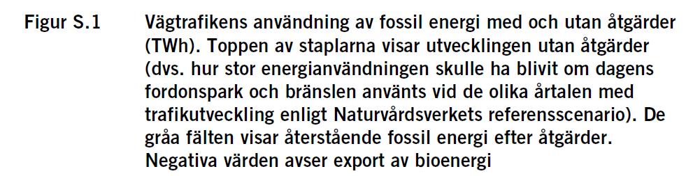 http://www.regeringen.