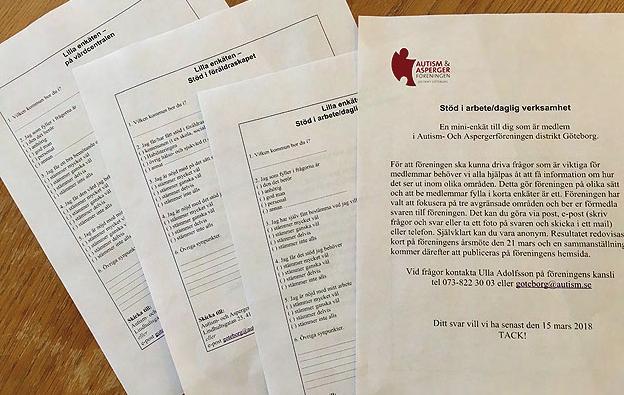 Mini enkät 2018 I februari skickade föreningen enkäter till medlemmar i våra åtta kommuner inom tre olika områden: 1) Stöd i föräldraskapet 2) Stöd i arbetslivet/daglig verksamhet och 3) På
