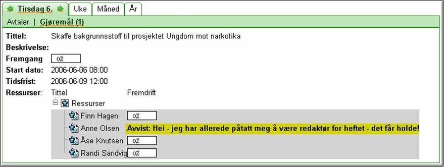 Detta är ett samarbete mellan Steinar Hov och Ingun Vaglid, Fronter.