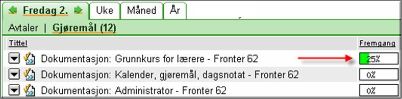 väljer man från listan den andel som bäst överrensstämmer med läget, i detta