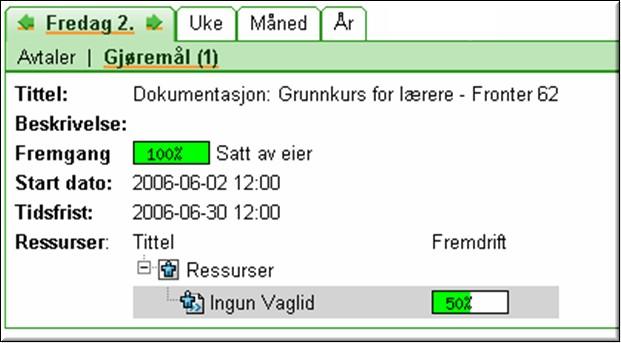 Då Steinar var färdig med Grunnkurs for lærere valde han Slutförd från snabbmenyn. Detta innebär att det anges 100 % som status.