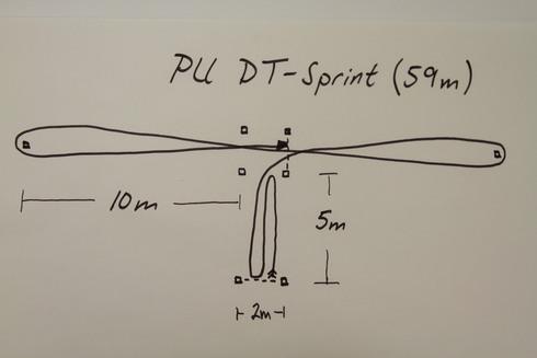 PU DT-Sprint (59m) Kommentar: Halvlång aför ren kvalitetsträning, kör 2 rep med 30-40 sek vila mellan rep,