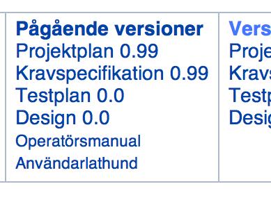 Konfigurationshantering Testpro tokoll Design Utb.