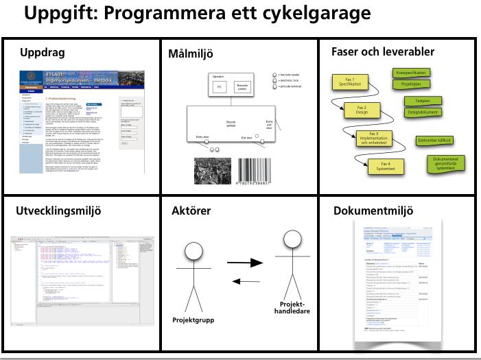 Var är vi?