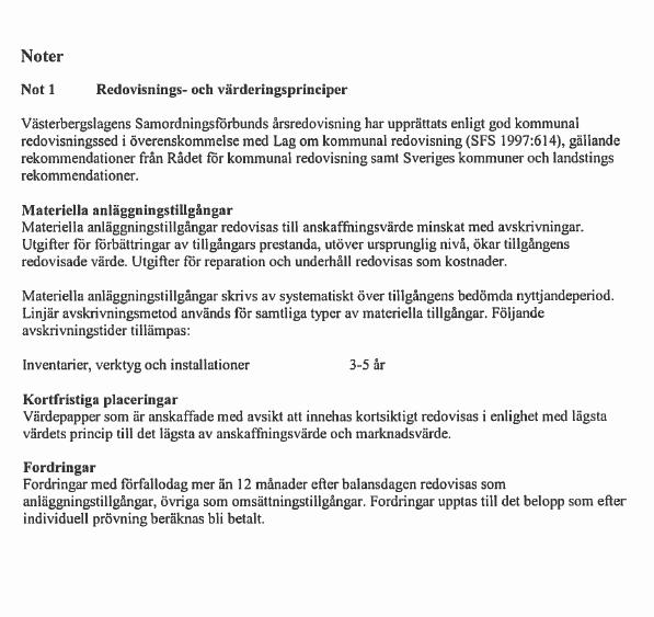 Sida 21