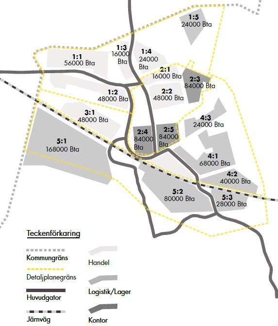 Scenario 2 Scenario 2 består av logistikföretag, handel och kontor. Kontorshusen antas vara 3,5 våningar i genomsnitt.