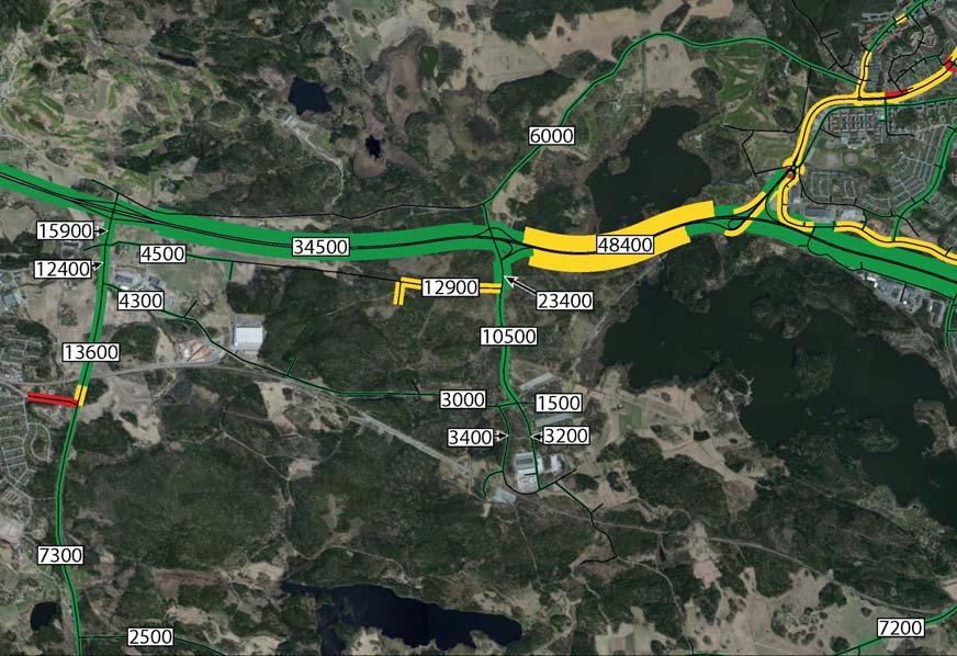 Vid en halverad exploateringsgrad ökar belastningen på E20 mellan Almnäs och Södertälje jämfört med jämförelsealternativet, dock inte lika mycket som vid