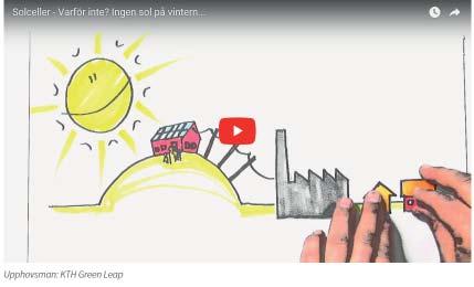 www.sunnyfuture.se Filmer På vår webb finns olika filmer som förklarar saker bättre än skriven text i en broschyr.
