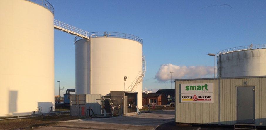 VAD ERBJUDER SMART ENERGY?