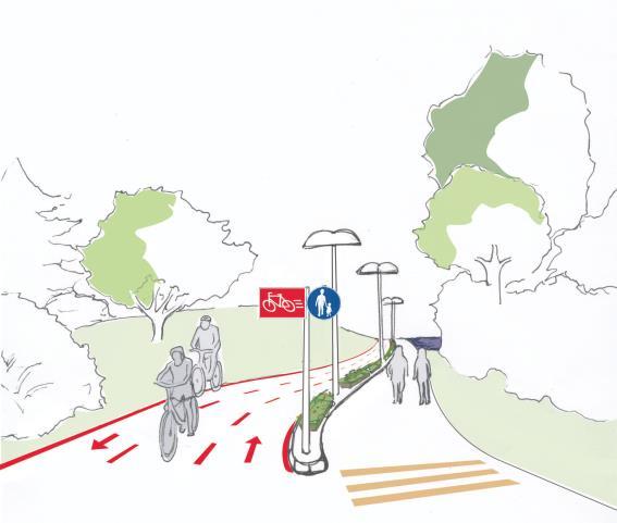 Längs landsväg rekommenderas att inte hänvisa gående till cykelbanan varför separering från gående ej blir aktuell.