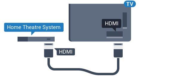 Alla HDMI-kontakter på TV:n har stöd för ARC-signal (Audio Return Channel). Men när du har anslutit till hemmabiosystemet kan TV:n endast skicka ARCsignalen till den HDMI-anslutningen.
