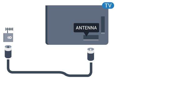 2.5 Antennkabel Sätt i antennkontakten ordentligt i antennuttaget på baksidan av TV:n.