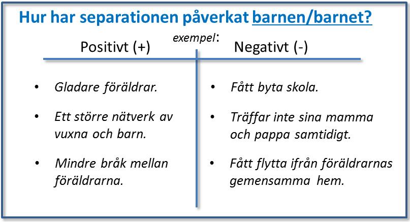 Figur 9. Positiva och negativa aspekter för barnen/barnet till följd av separationen.