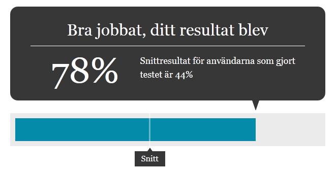 Undersök nuläget Testa sajten utan mus! Testa sajten med skärmläsare!