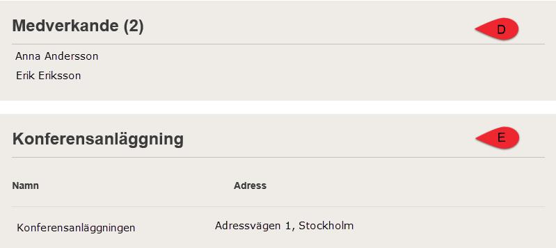D. Se vem/vilka som är Medverkande (ex föreläsare, moderatorer, gästföreläsare). E. Få information om Konferensanläggningen. F. Om du vill ändra din bokning (ex.