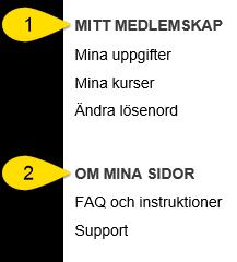 1. Bra att veta innan du börjar Navigering 1.