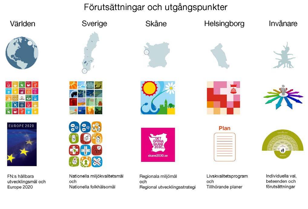 Vårt