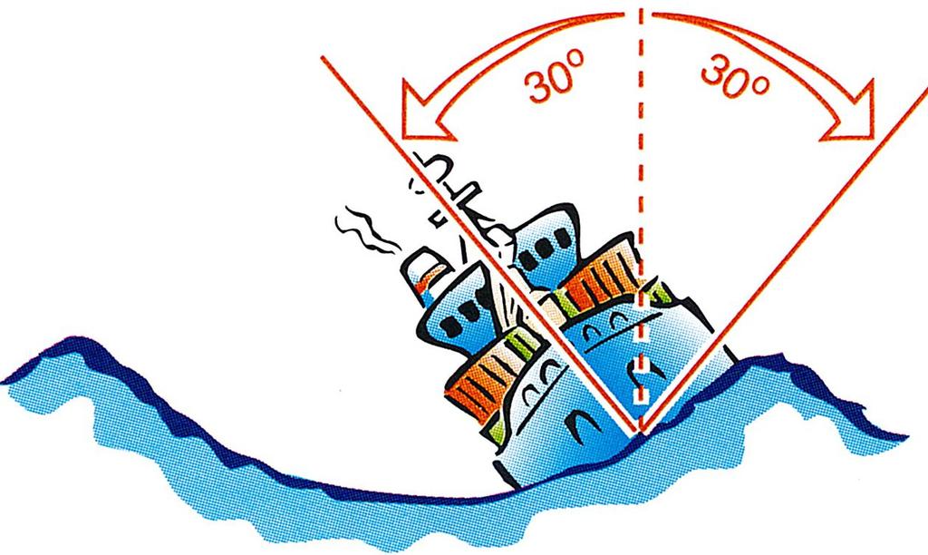 Lathund för lastsäkring Lastsäkring i lastbärare för transport i sjöfartsområde A, B & C Översättning och omarbetning av Quick Lashing Guide från IMO/ILO/UNECE Code of Practice for Packing of Cargo