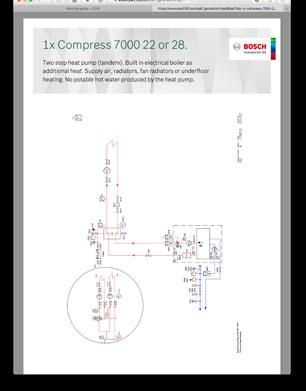 Bosch.