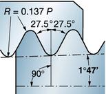 ÄNNN orothread 266-skär SPT 55 Fullprofil Rörgängor för ång-, gas- och vattenledningar SO 7/1 S21:1985 imensioner, (tum) i gängor/tum i d 1 s 16 3/8 28-8 9.53 4.4 (.173) 3.97 (.