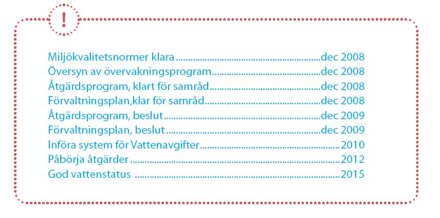 13 Förslag till bildande av Figur 1. Tidplan för vattendirektivets genomförande.