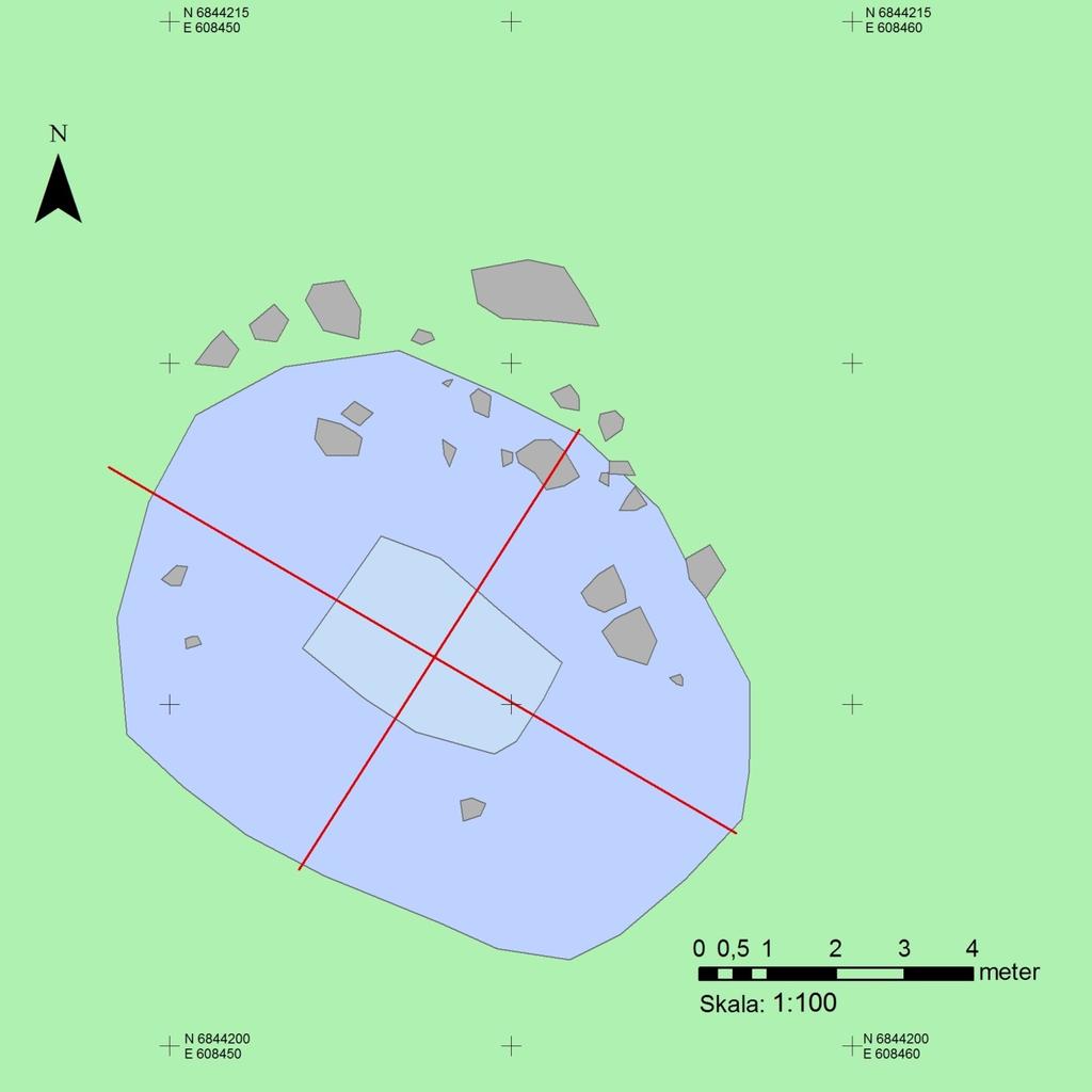 RESULTAT Båda groparna banades av med hjälp av traktorgrävare och mättes in i plan med RTK-GPS. Efter avbaning framkom att endast den östra av groparna utgjorde en kolningsgrop, Hälsingtuna RAÄ 574.