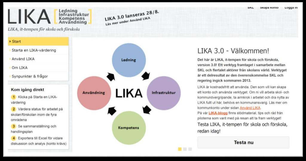 LIKA-verktygen LIKA, it-tempen för skola och förskola Över 270 kommuner med kommunkonto Över 7000 sparade värderingar Över 7500