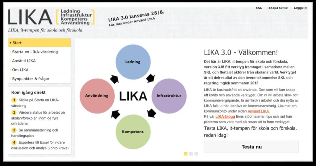 LIKA-verktygen LIKA, it-tempen för skola och förskola Över 270 kommuner med kommunkonto Över 7000 sparade värderingar Över 7500