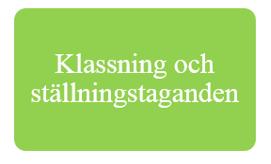 Informationssäkerhetsklassning Riktighet vikten av tillförlitlig, korrekt, fullständig information Konfidentialitet vikten av åtkomstbegränsning,