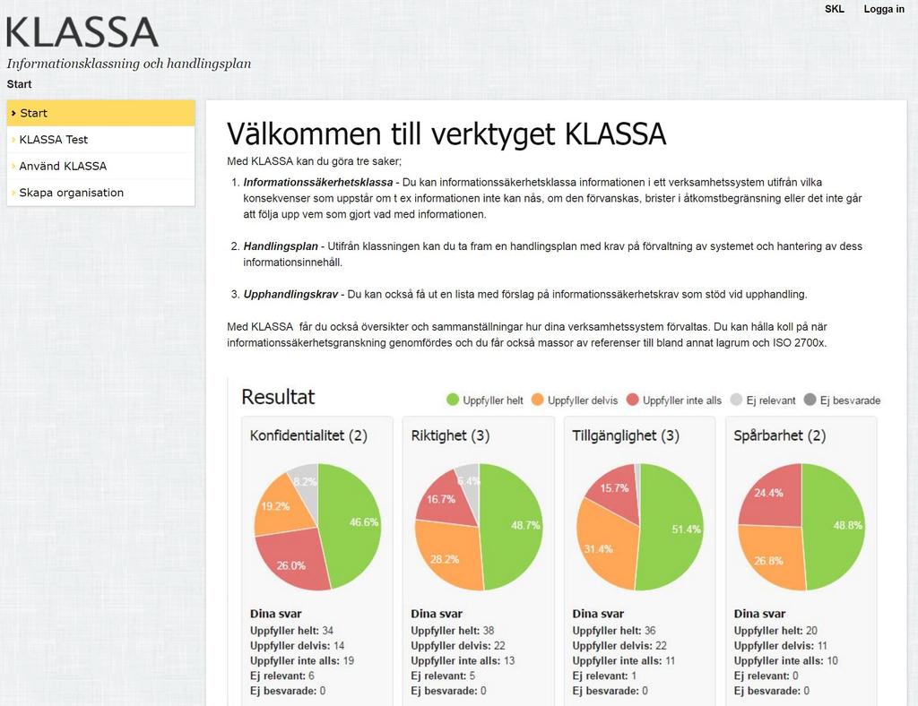 Ps verktyget KLASSA