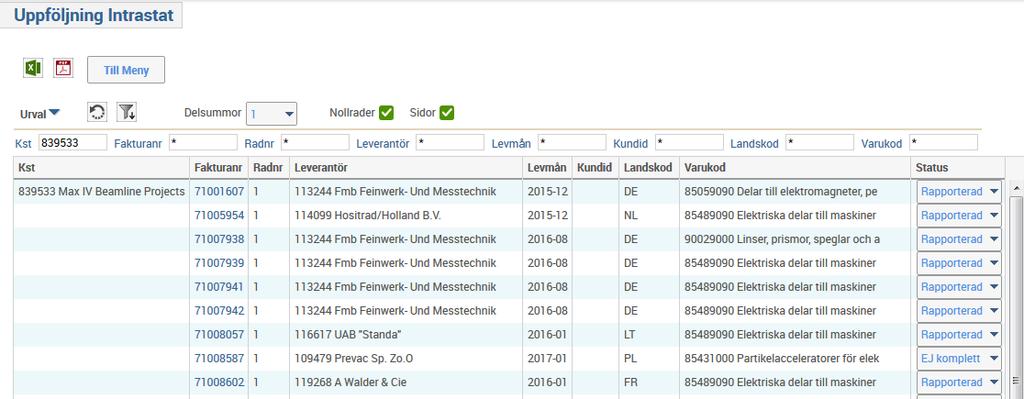 11 Inrapportering 1. Sektionen Ekonomi sköter inrapporteringen av de kompletterade posterna i status Komplett till SCB. 2. När posten är rapporterad ändras status till Rapporterad.