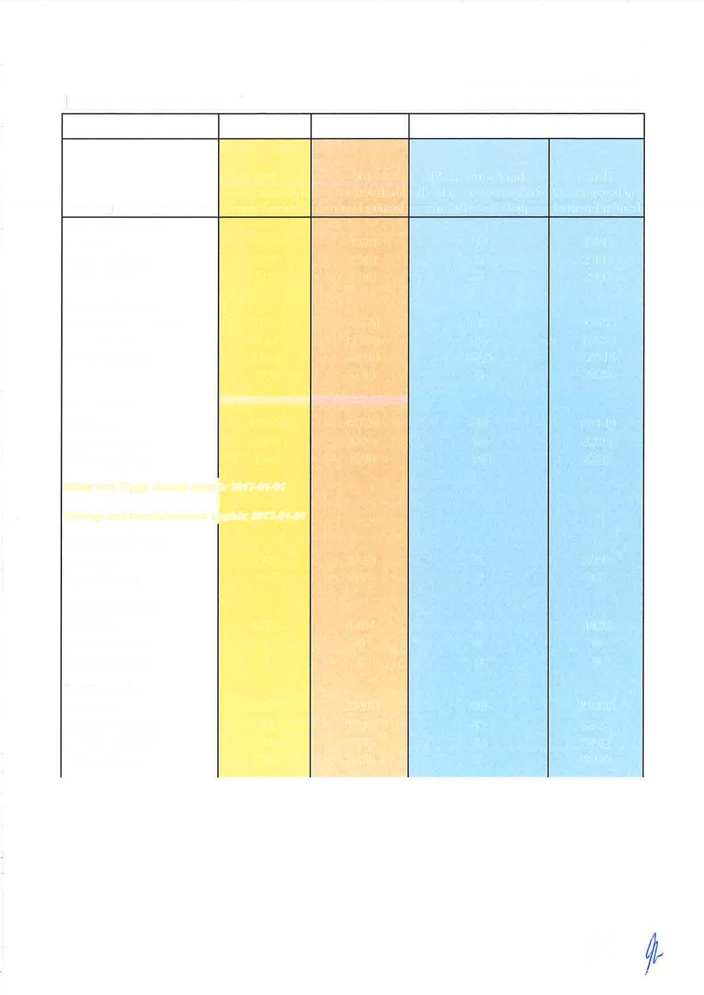 44
