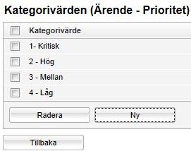 Projektportföljkategorin gör det möjligt att lägga upp värden för de olika portföljer som ska finnas tillgängliga i systemet.