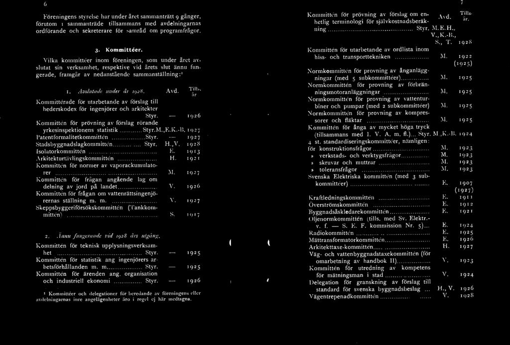 Tills Sr Kommittérade för utarbetande av förslag till hederskodex för ingenjörer och arkitekter Styr. 1926 Kommittén för prövning av förslag rörande yrkesinspektionens statistik Styr.M.,E.K.-B.